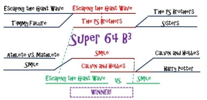 final 2 super 64 b3 (2)